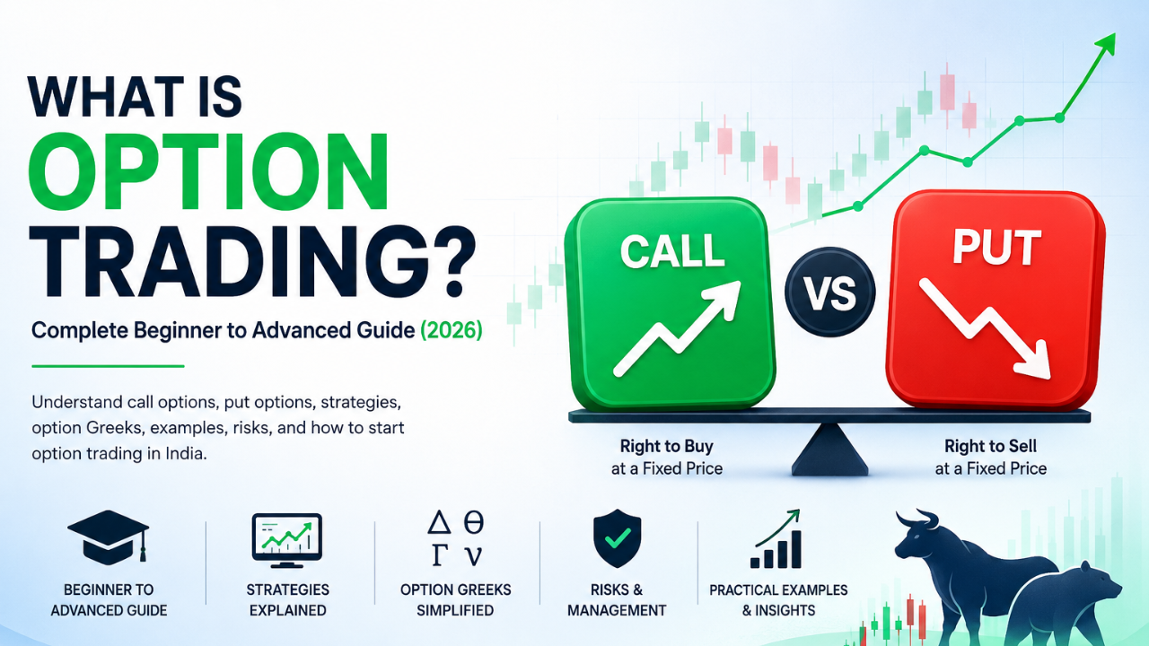 Option Trading